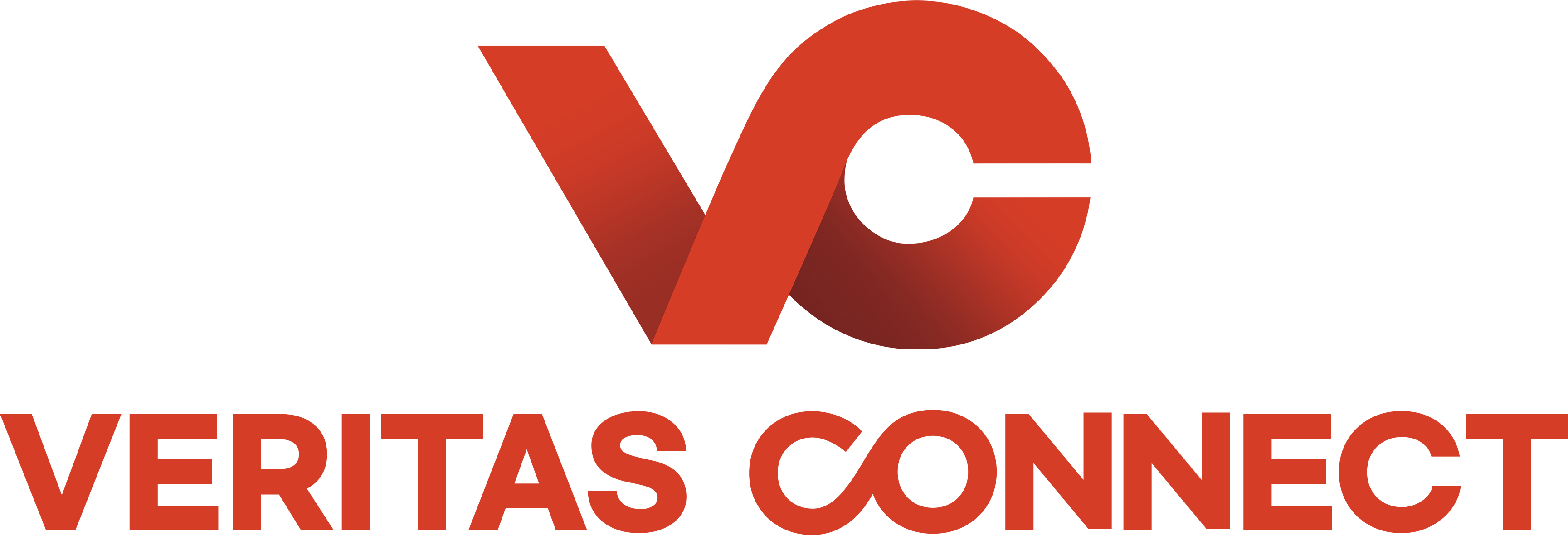 Veritas Connect